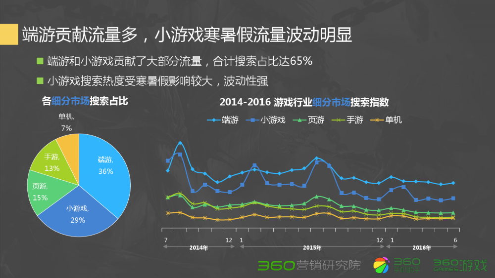 梦幻西游史诗级套装排行