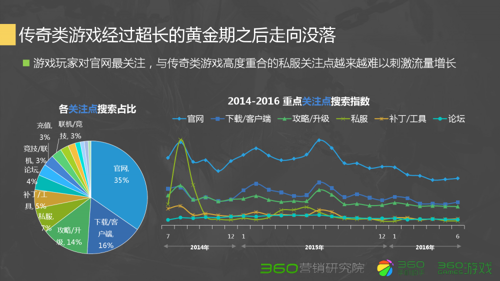 梦幻西游律法能用吗