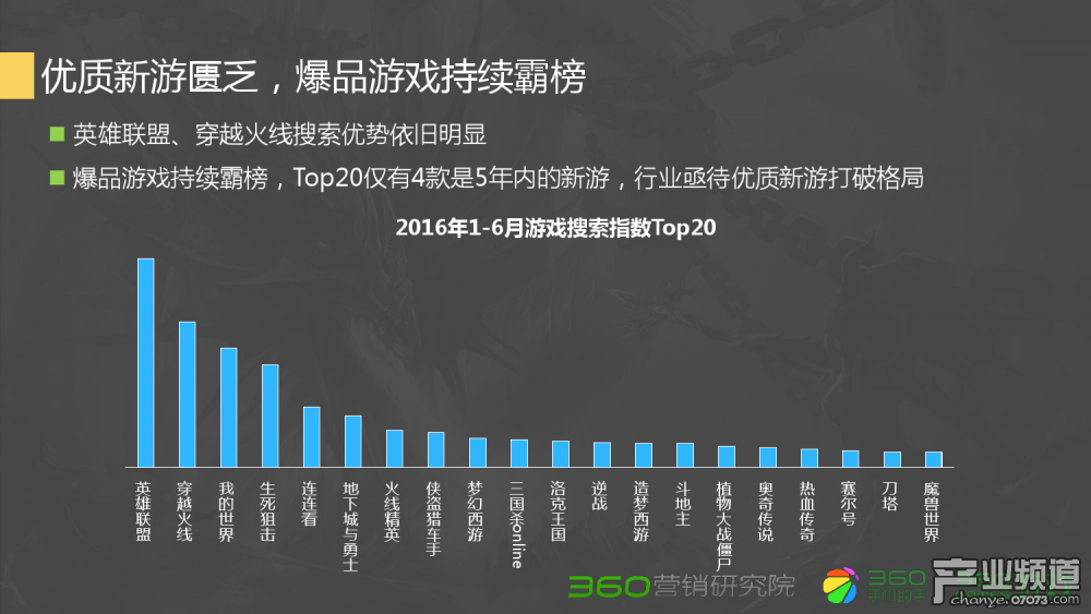 梦幻西游商品衣甲多少钱