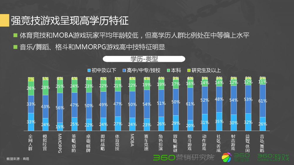梦幻西游怎么开仙灵店铺